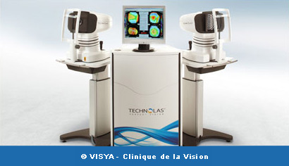  Le système Orbscan II 